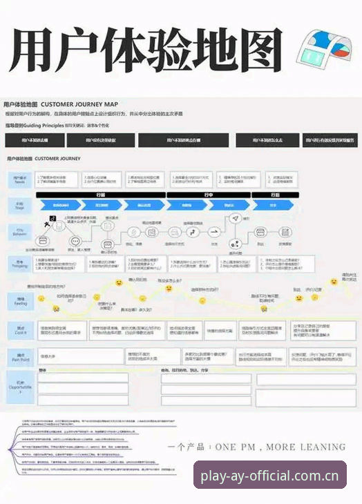 爱游戏在线玩最新版深度分析：技术演进与用户体验的全面解析
