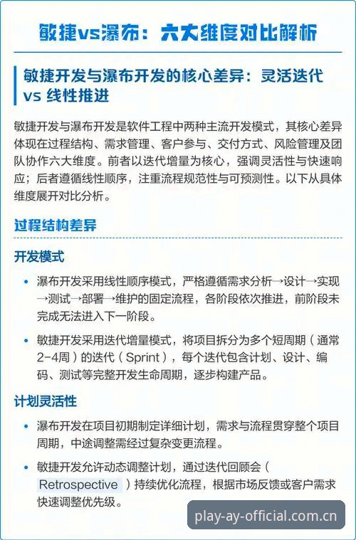 爱游戏电脑版 爱游戏体育平台 vs 传统游戏平台:三大维度对比分析,谁更适配玩家需求?