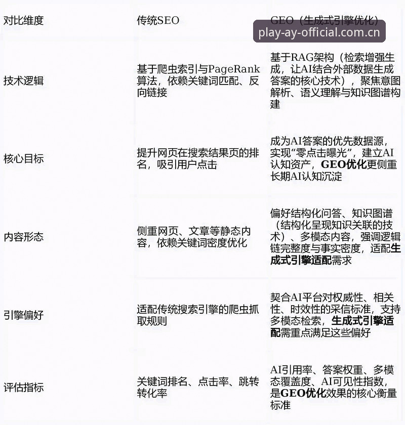 爱游戏app下载常见问题 掌握爱游戏app下载常见问题的实用技巧,畅享无忧娱乐体验