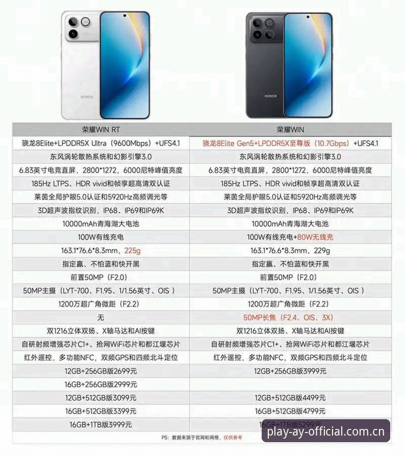 爱游戏app下载哪个好 爱游戏官网下载vs官方版app:哪个才是最佳选择?全面对比分析